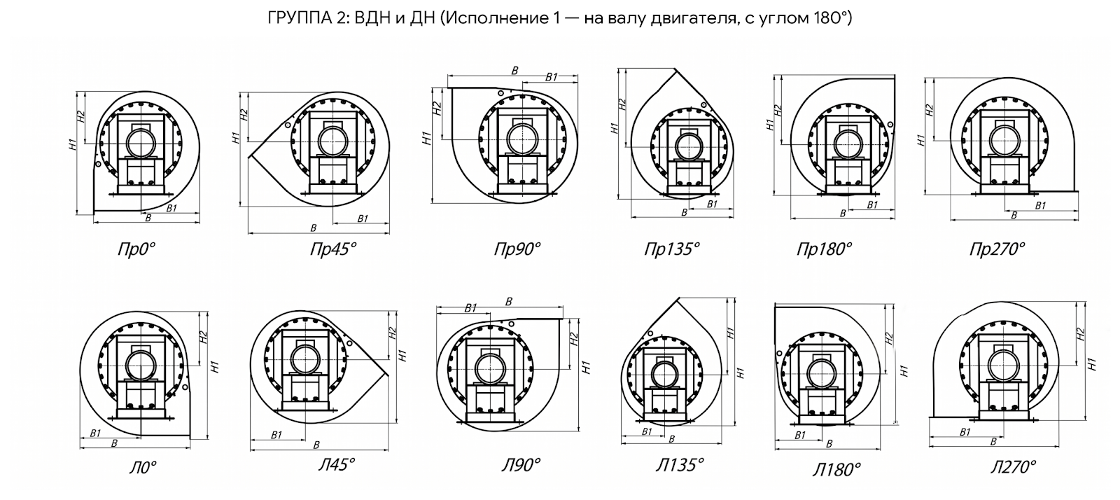 Углы поворота корпуса ДН-10-1000