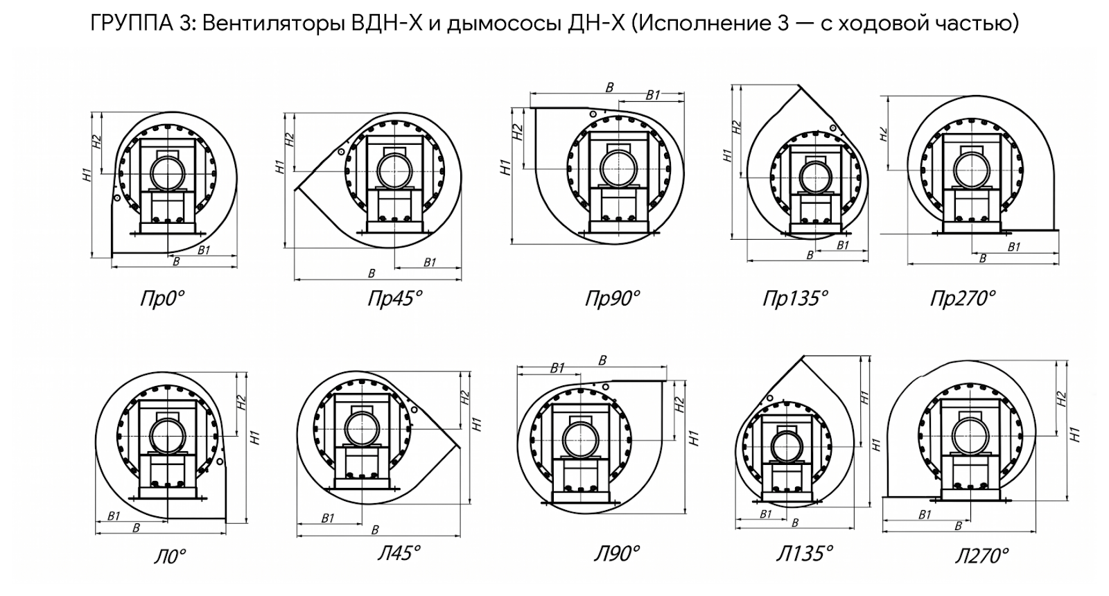 Углы поворота корпуса ВДН-13-1500