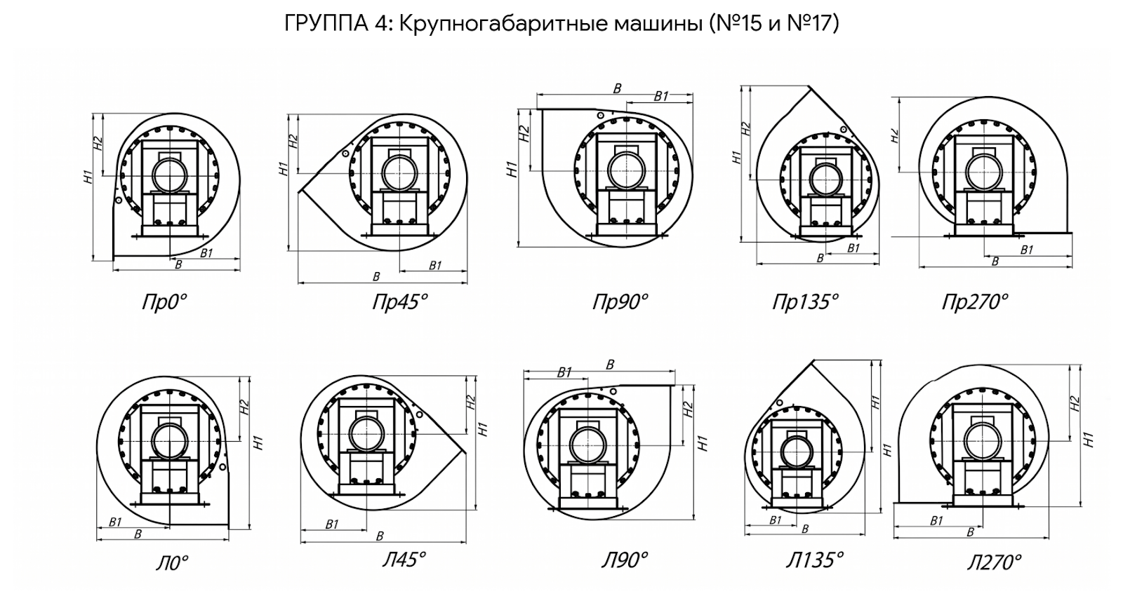Углы поворота корпуса ДН-17Х-1000